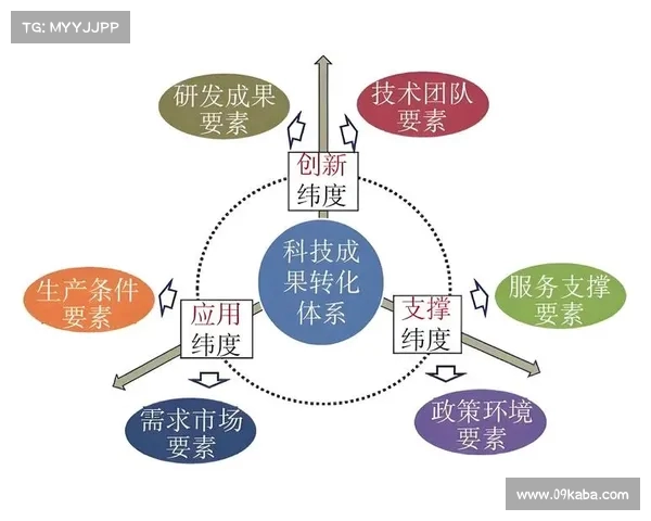 聚焦战术升级与创新优化提升全面作战效能的路径探索 聚焦战术升级与创新优化提升全面作战效能的路径探索