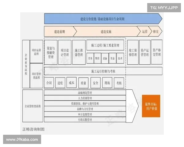 足球球员转会流程管理体系优化方案及实施路径分析